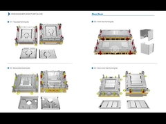 La pintura de las láminas metálicas del lavavajillas
